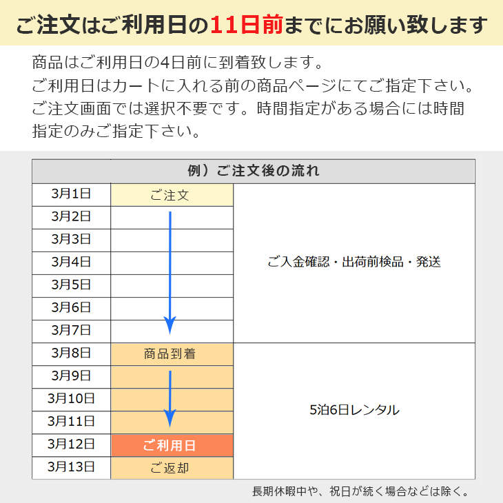 ご注文までの日数